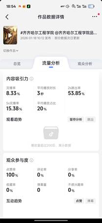 007b3de5269f681560dad42682fa2d53